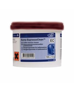 Suma Espresso Clean Caps